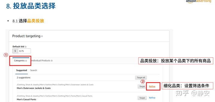 亚马逊站内广告系列3-手把手教你商品投放CPC广告 2021年最新最全面站内广告教程