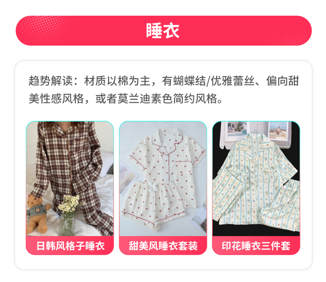春促正当时！TikTok Shop全托管春夏选品指南来袭，全品类抢赢市场先机！