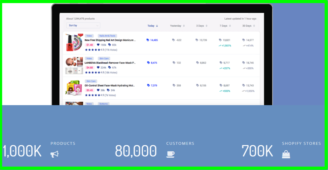 分析利基市场少不了的跨境电商选品工具：FindNiche