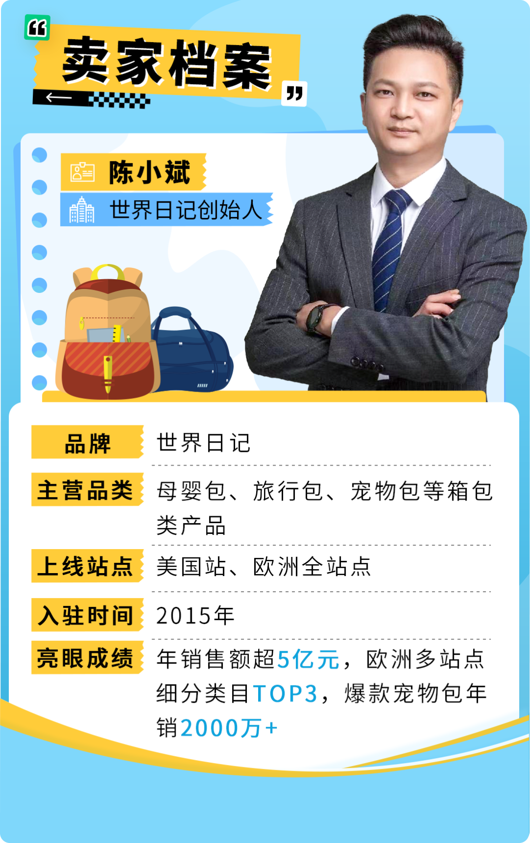 国内电商转型All in亚马逊，他靠这套硬核打法爆单欧洲！