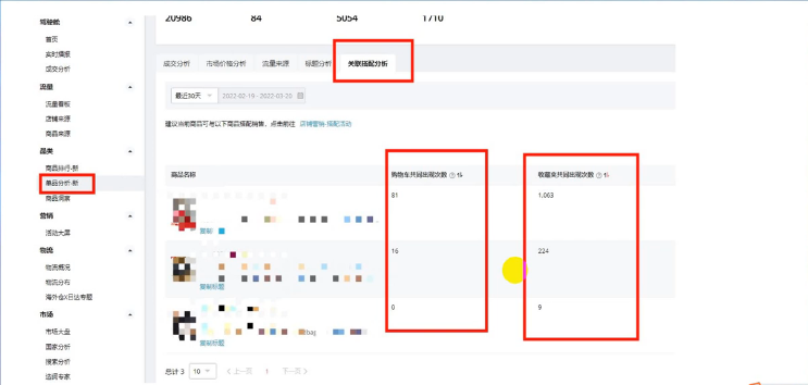 速卖通爆款打造运营指南