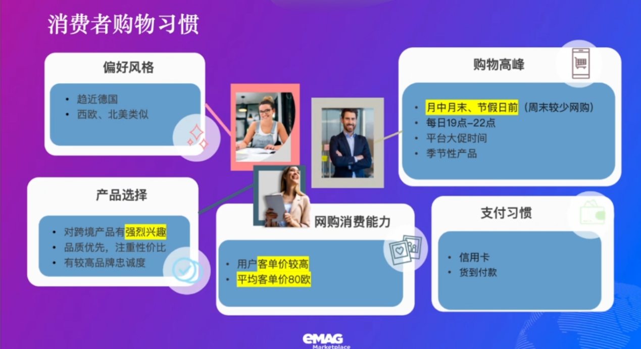 eMAG秋冬爆品清单出炉：这5大品类正疯狂缺货