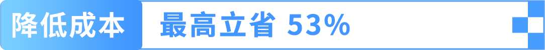 降本+爆单：那些欧洲站大卖们都是如何轻松玩转整个大欧洲的？