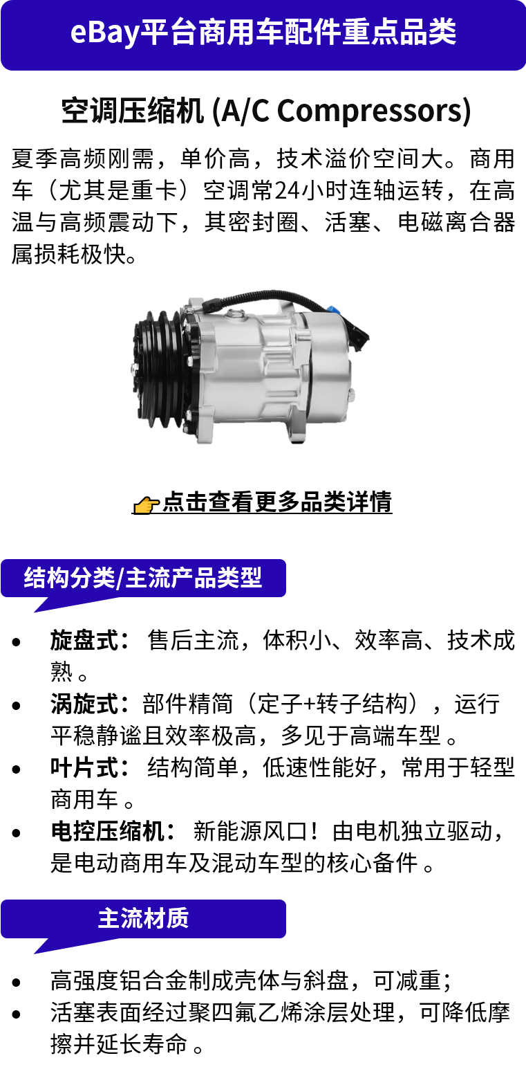 商用车配件出海的核心机会，从市场到选品一文讲透