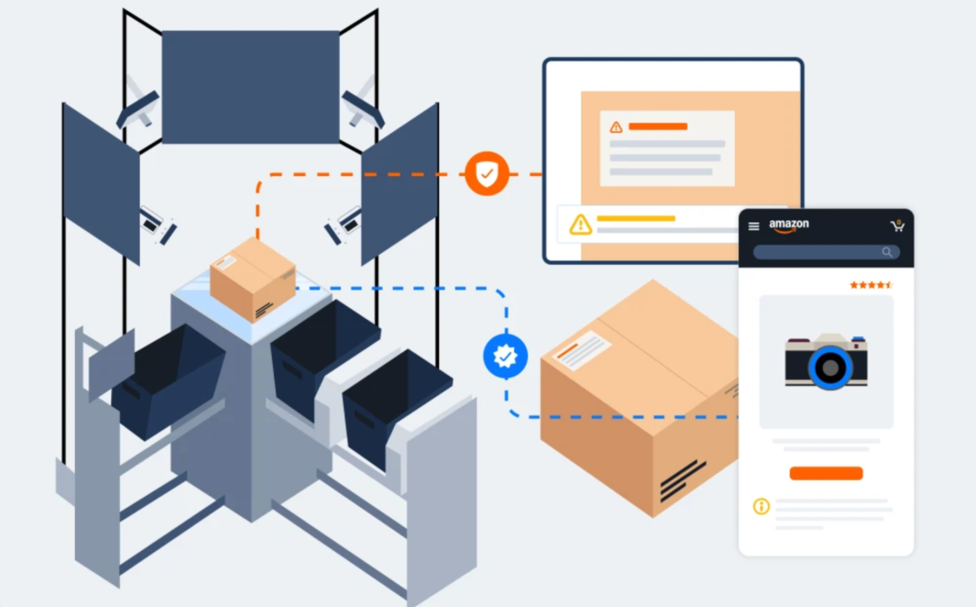 亚马逊首发《可信购物体验报告》：AI黑科技如何守护你的每一次下单？