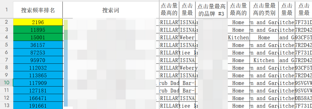 拆解了那么多竞品,为啥我们还是做不好？