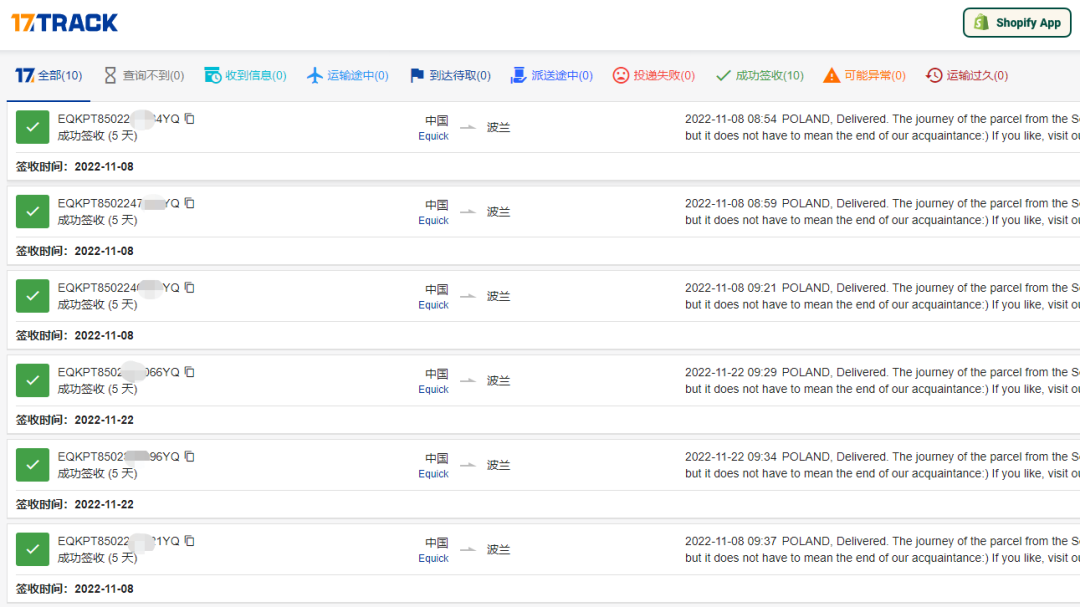 互联网渗透率近90%,高质量跨境电商沃土你冲不冲?