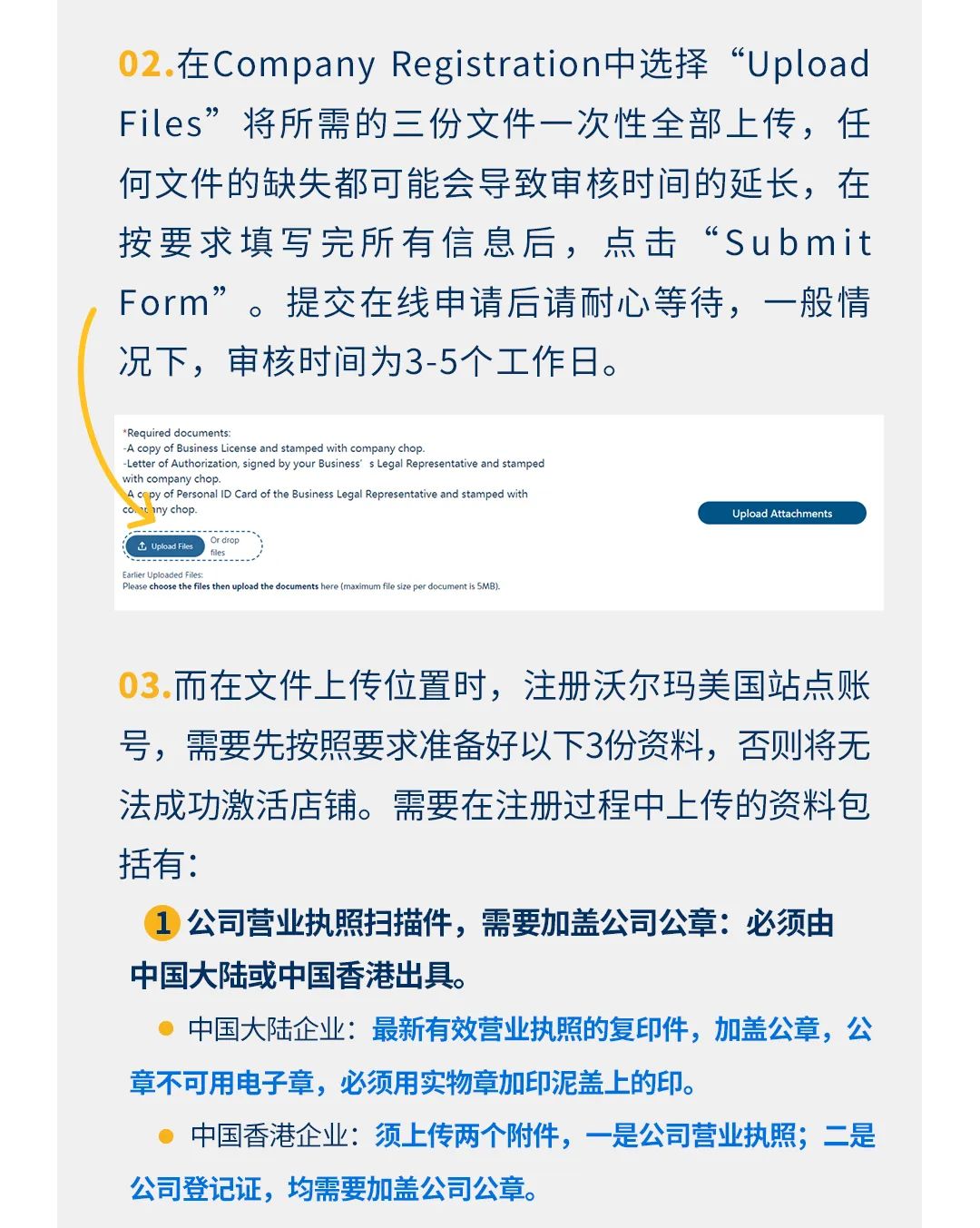 沃尔玛全球电商｜Trust and Safety（TNS）合规流程审核及通关指南