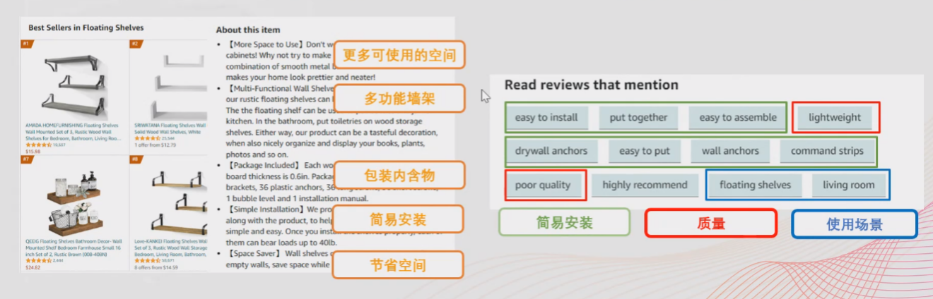 Prime Day干货：优化Listing时，如何获取精准关键词、填写五大卖点？