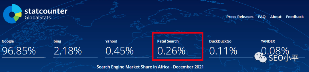 华为搜索引擎Petal与Google的区别