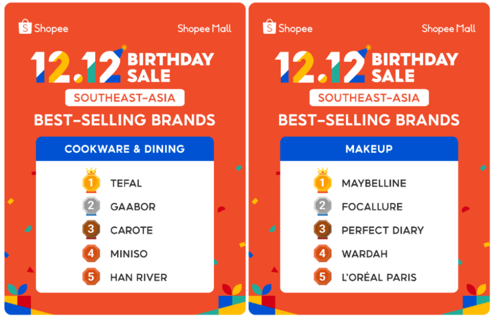 捷报连连!大卖“聚宝”祥瑞之地,UPFOS赋能卖家高转化、频出单