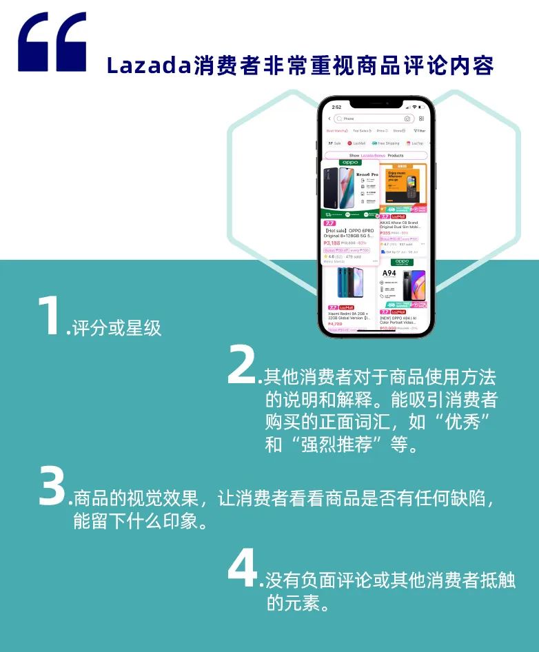 数据 | 商品详情页添加视频，转化率可提升80%