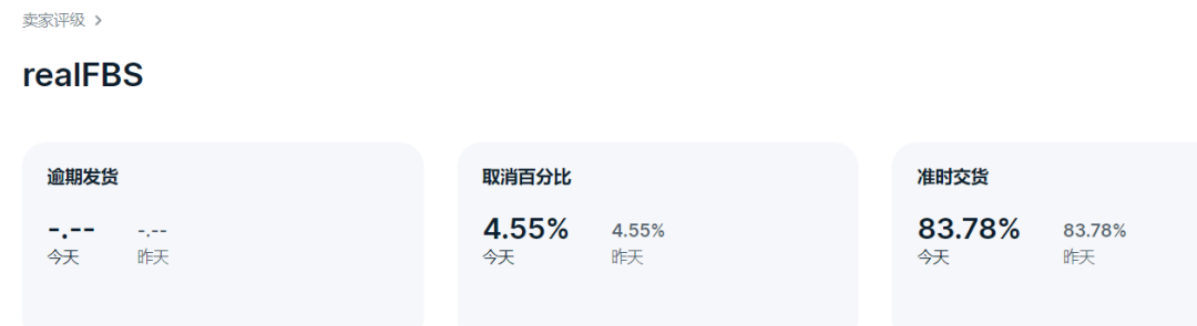 OZON新规推出，调整店铺流量分发机制