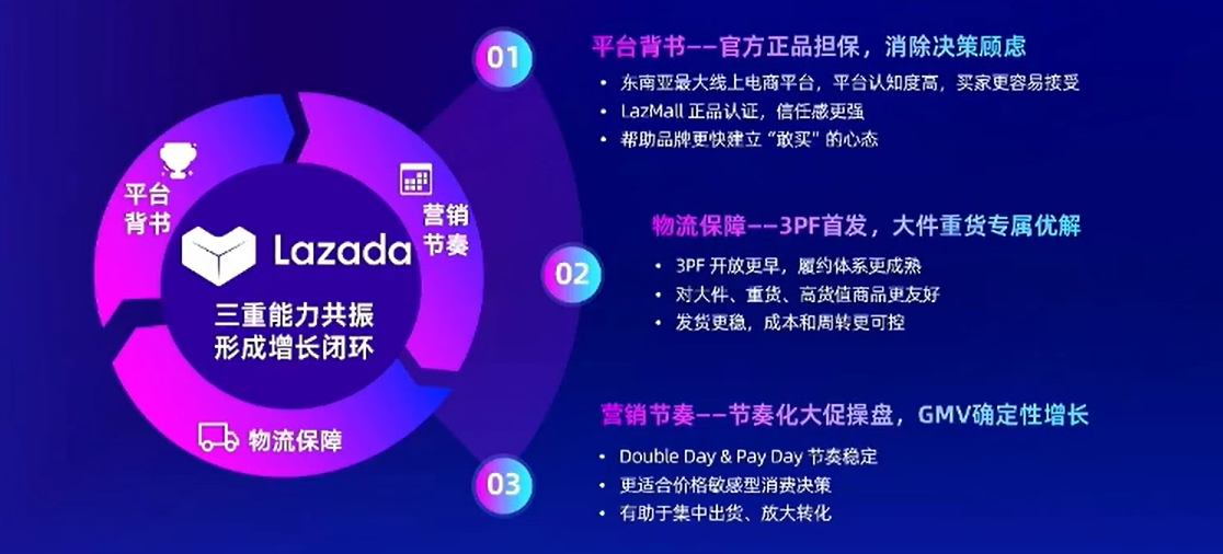 暴涨8倍！从国内内卷无路可走，到海外月月增长，这家工厂做对了什么？