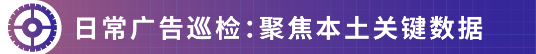 效率飙升200%，GMV增长82%！亚马逊卖家如何高效管理500+广告活动