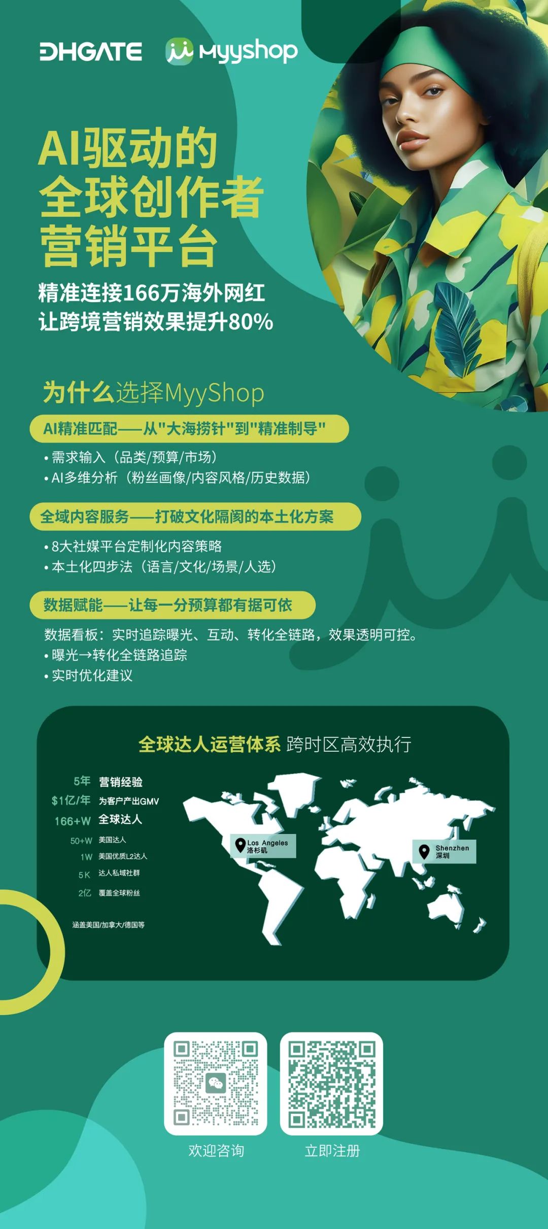 敦煌网爆火两个月后，神秘推手MyyShop走向台前