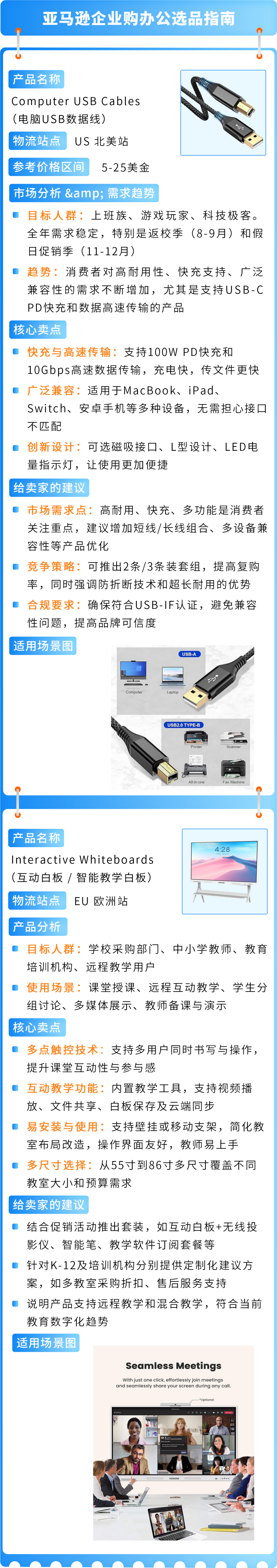 键盘卖爆了！从C端火到B端，他在亚马逊企业购发现更大金矿