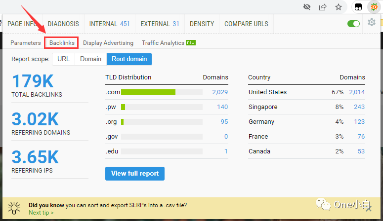 SEO 分析工具 SEOquake 超详细使用教程