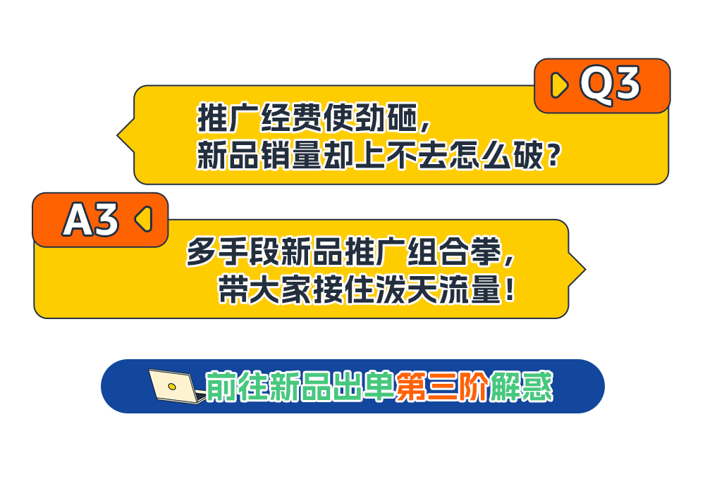 想要新品起飞，上架即出单？《亚马逊新品冷启动手册Pro》奉上