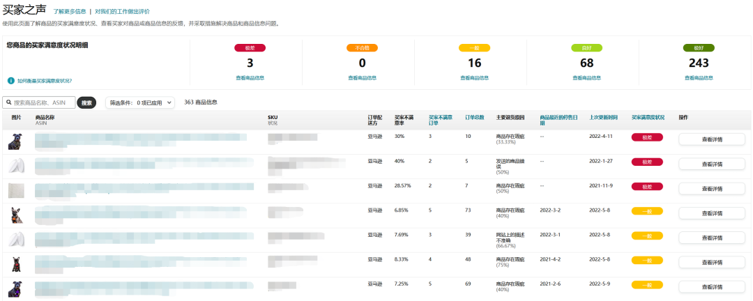 商品因负评被停售还有挽救的可能吗？亚马逊重新上架只需4步！