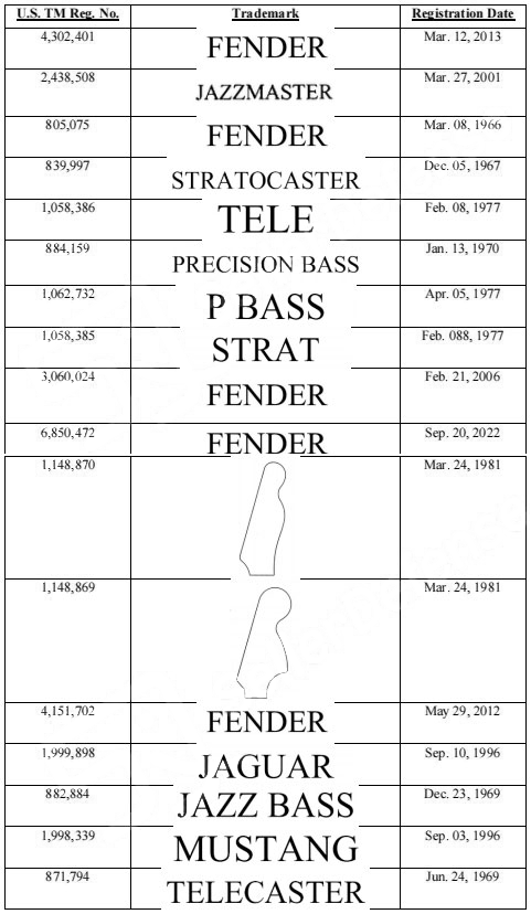 最新侵權(quán)案件來襲！625家店鋪被凍結(jié)，這些詞匯和圖片不能碰！
