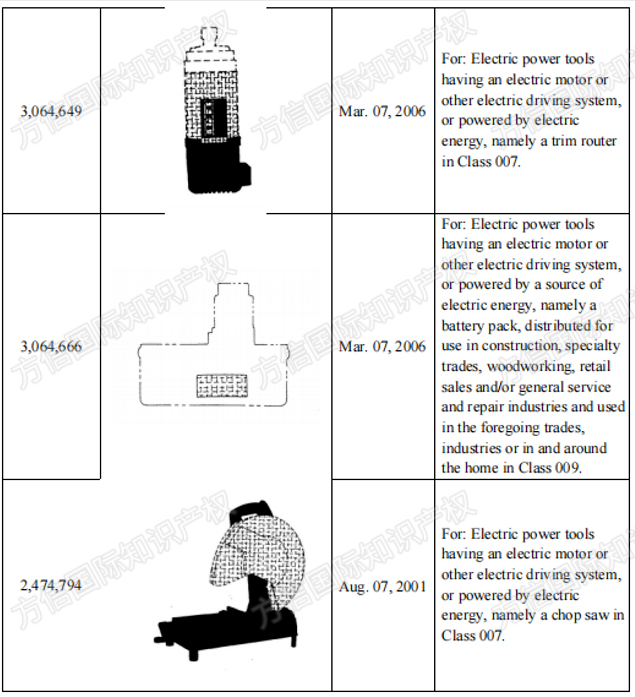 DEWALT品牌方密集维权，卖家赶紧自查这些商标！