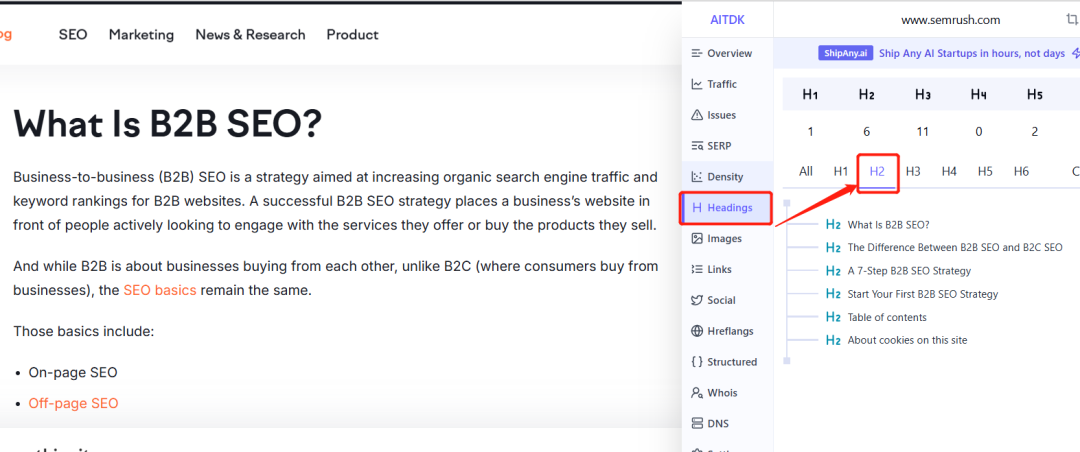 【主题投稿】谷歌SEO-不同类型文章的H2如何找？