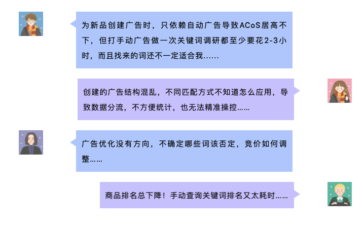 订单量提升260%，ACoS降低16.20%，我只用了14天！