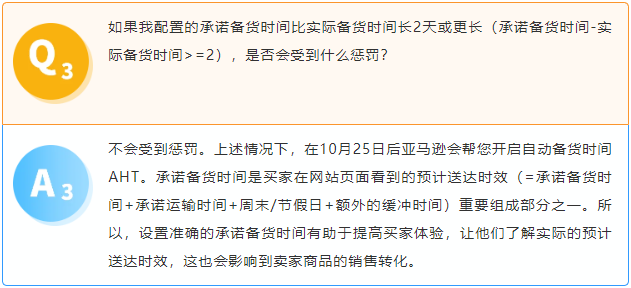 亚马逊新规来袭！如何设置自配送运输和备货时间更好地达标OTDR？