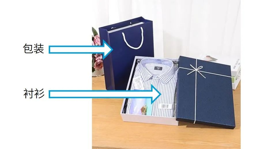 亚马逊德国站、法国站生产者责任延伸 (EPR) 更新！