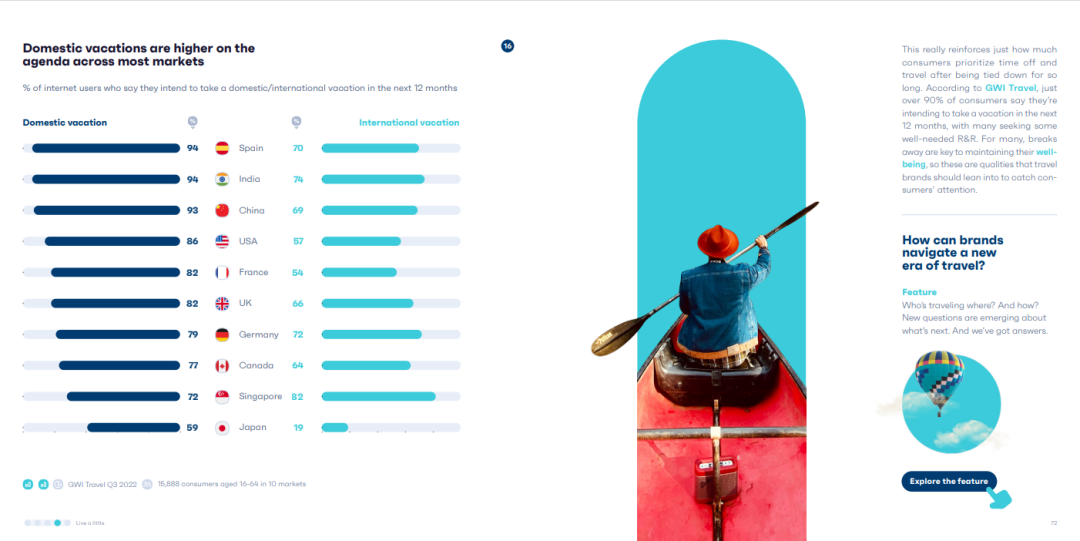 香港通关，旅游行业复苏！跨境出海行业如何利用这个机会？