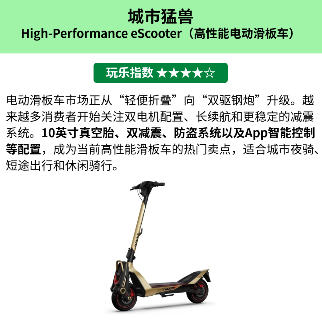 兼具速度与自由，老美爱上这些出行神器！