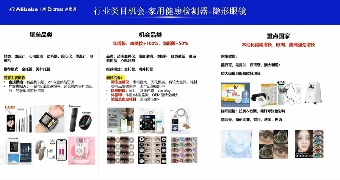一条链接卖了几十万美刀！这个品国内没人做，国外卖爆了