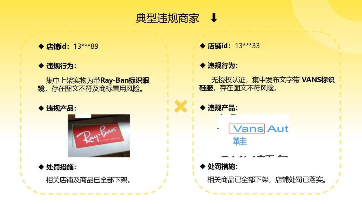 Fordeal知识产权治理月度专项报告（第七期 · 2026年5月-2026年7月）