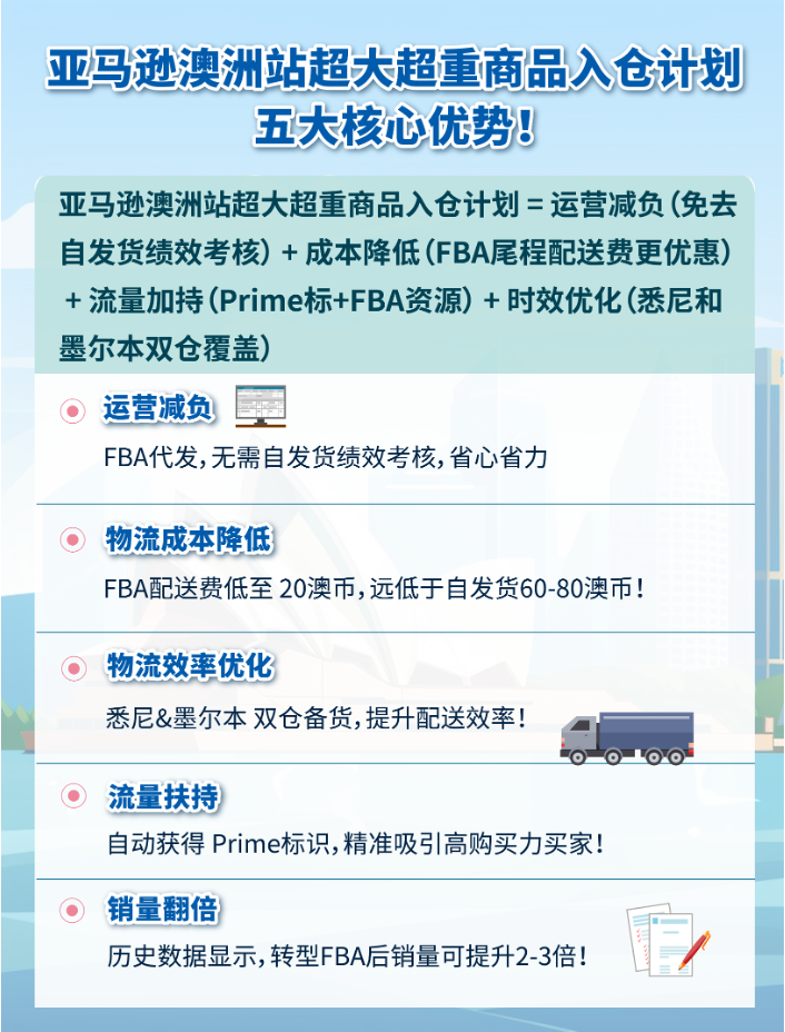 亚马逊又扩仓？澳洲站超大件卖家别错过这波红利！