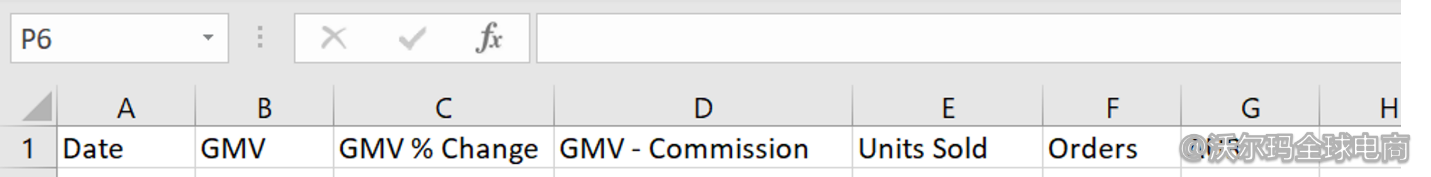 Seller Center 报告分析：Overview