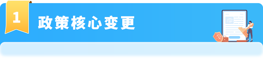 重要政策｜2026年7月8日起，美国CPSC证书必须电子申报！