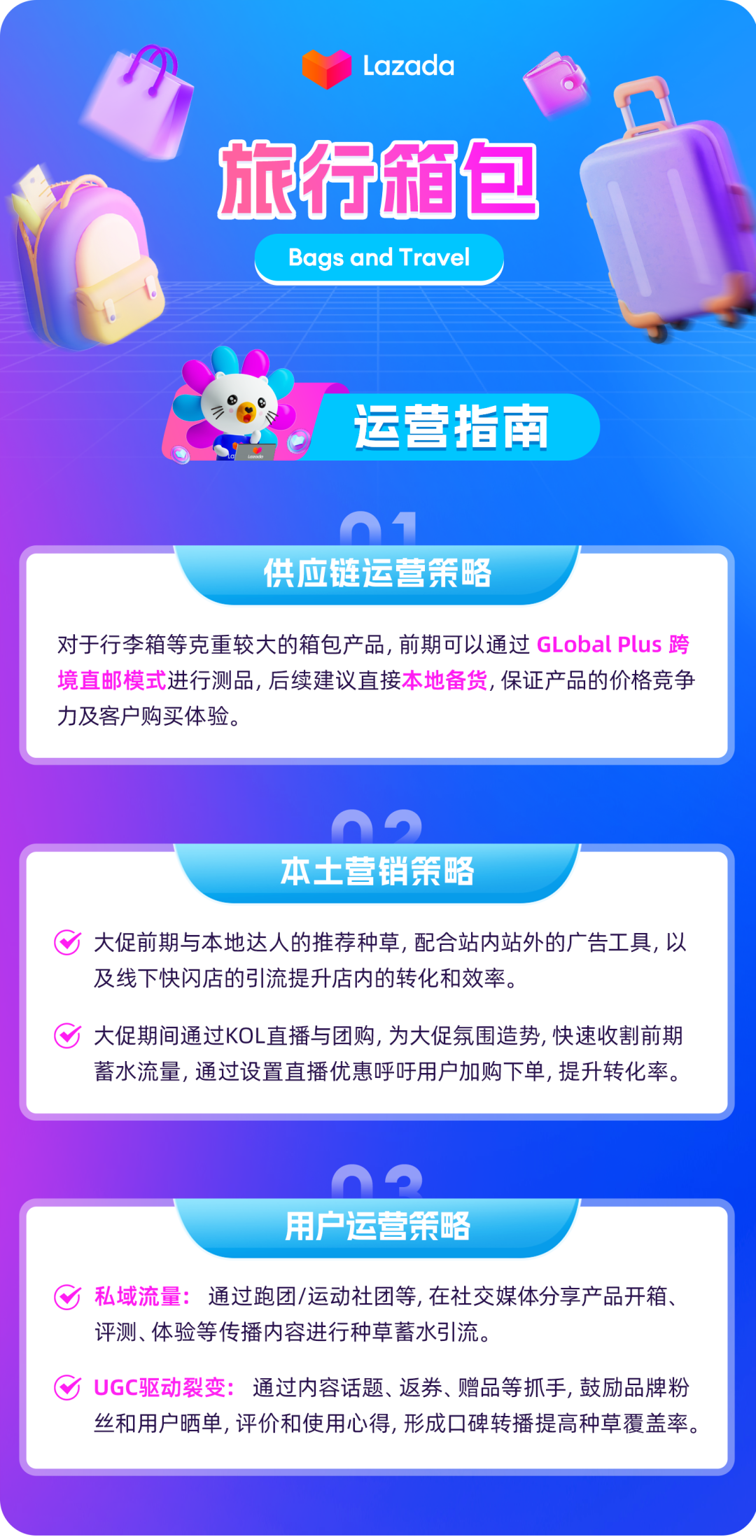 旅行箱包｜从“迷你小废包”到“传家妈咪包”，一文玩转东南亚Z世代“包包自由”！包到包文包包