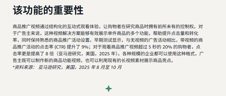 亚马逊SP广告新增视频广告，这个广告位能推关键词排名吗？