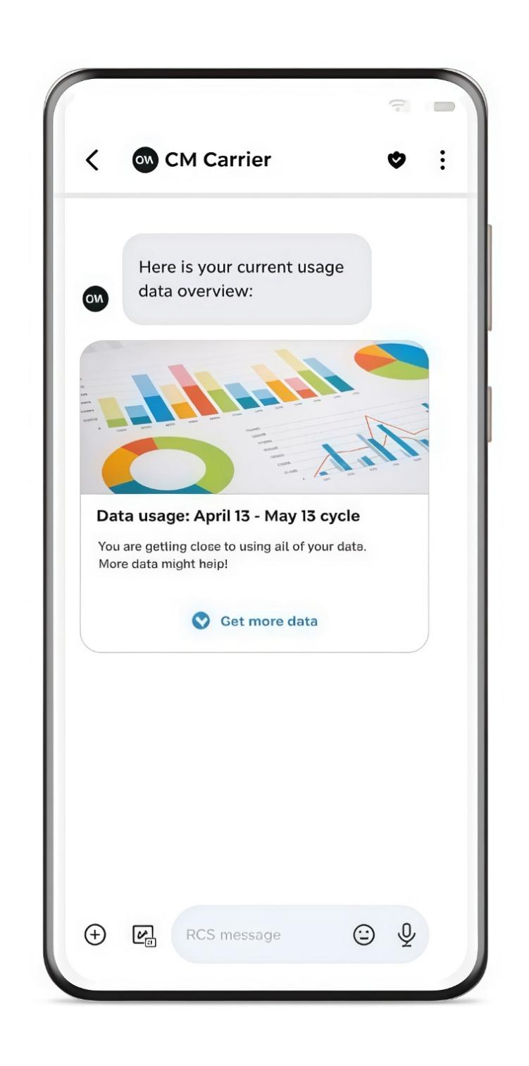 RCS商业消息的不同消息类型及应用场景