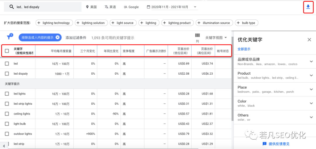 学会这4款免费的关键词工具，你将不用付费购买其他工具