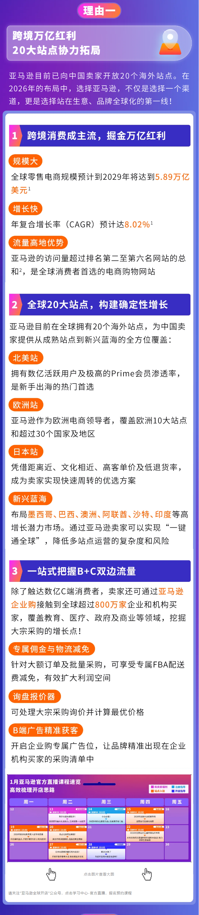 亚马逊2026新卖家入驻开启：全链路补贴+多站点扶持来袭