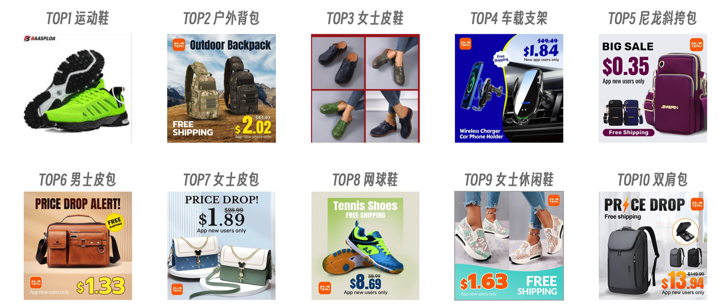 Temu广告营销套路:短视频带货,算是把海外流量玩透了