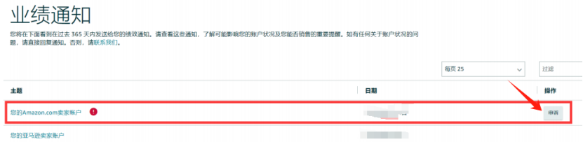 亚马逊 | 新手卖家开店账号注册后，如何处理账户审查？