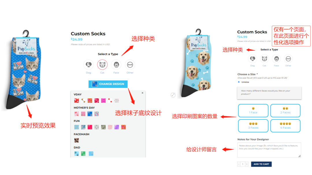 独立站经典品牌案例分析：PupSocks