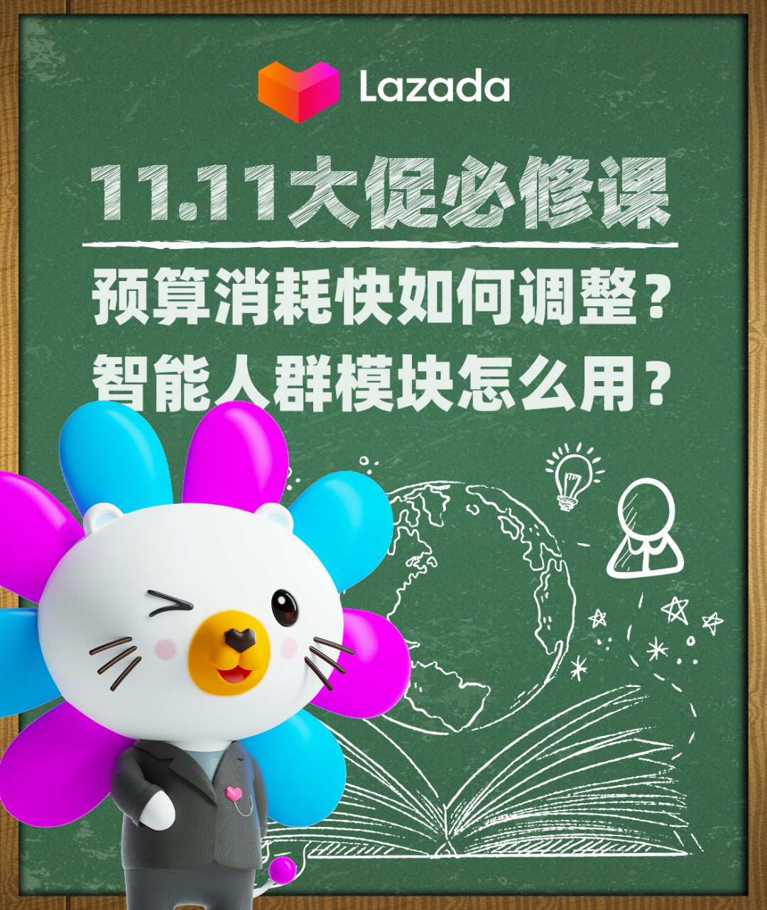 11.11大促必修课|广告预算消耗快如何调整?智能人群模块怎么用?