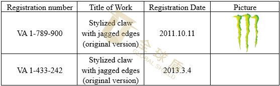 [22-6524]GBC代理运动饮料品牌Monster Energy怪物能量发案，法官已签署TRO