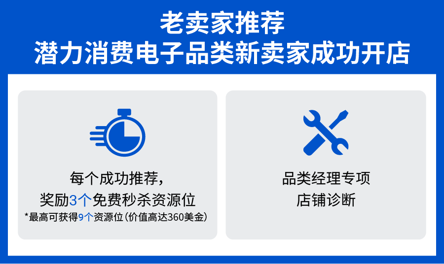 跨境电子品类隐藏蓝海市场揭秘! 即刻入驻, 享高额福利!