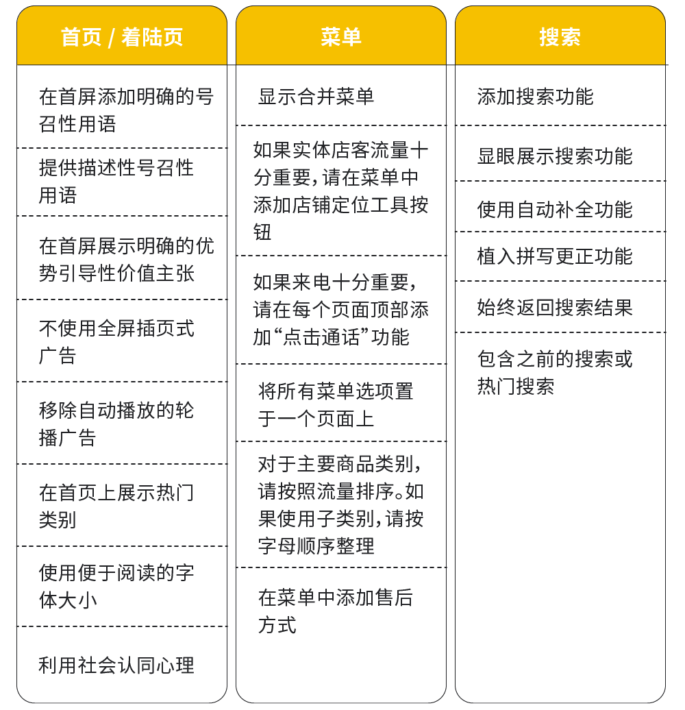 打通全链路营销，扬帆全球时尚美妆市场