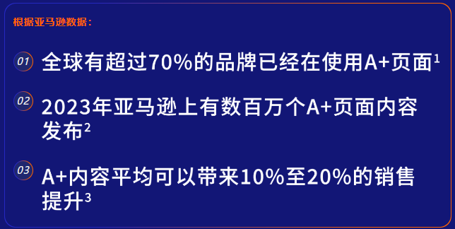 重塑购物、销售新体验！亚马逊Rufus＆Amelia两大AI助手及3项AI功能上线